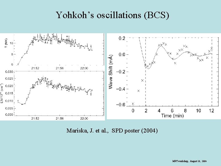 Yohkoh’s oscillations (BCS) Mariska, J. et al. , SPD poster (2004) MRT workshop, August