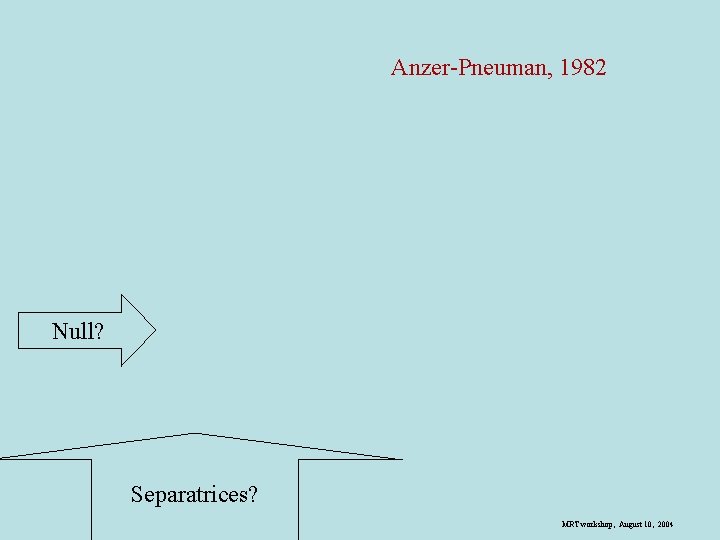 Anzer-Pneuman, 1982 Null? Separatrices? MRT workshop, August 10, 2004 