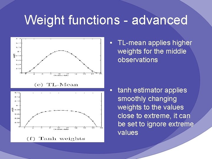 Weight functions - advanced • TL-mean applies higher weights for the middle observations •