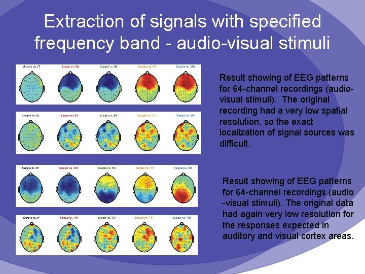 Extraction of signals with specified frequency band - audio-visual stimuli Result showing of EEG