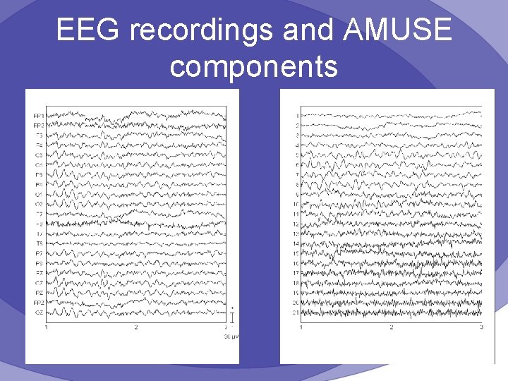 EEG recordings and AMUSE components 