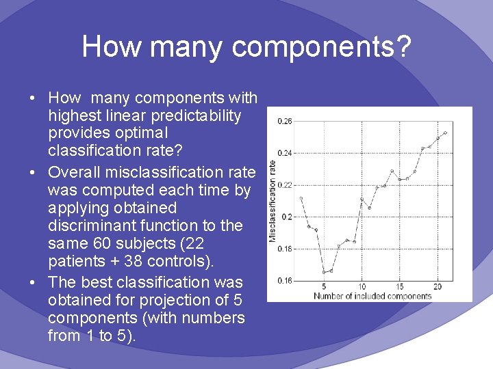 How many components? • How many components with highest linear predictability provides optimal classification