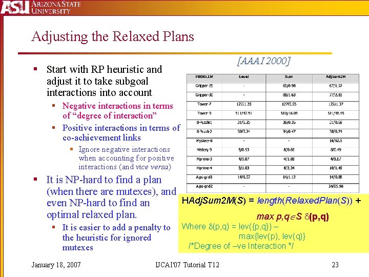 Adjusting the Relaxed Plans [AAAI 2000] § Start with RP heuristic and adjust it