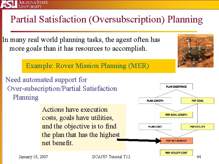 Partial Satisfaction (Oversubscription) Planning In many real world planning tasks, the agent often has