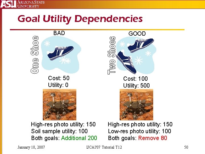 Goal Utility Dependencies BAD GOOD Cost: 50 Utility: 0 Cost: 100 Utility: 500 High-res