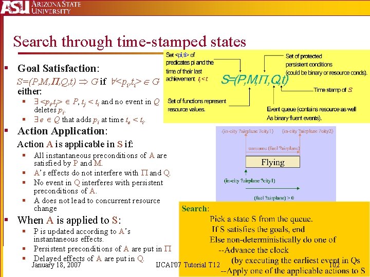 Search through time-stamped states § Goal Satisfaction: S=(P, M, , Q, t) G if