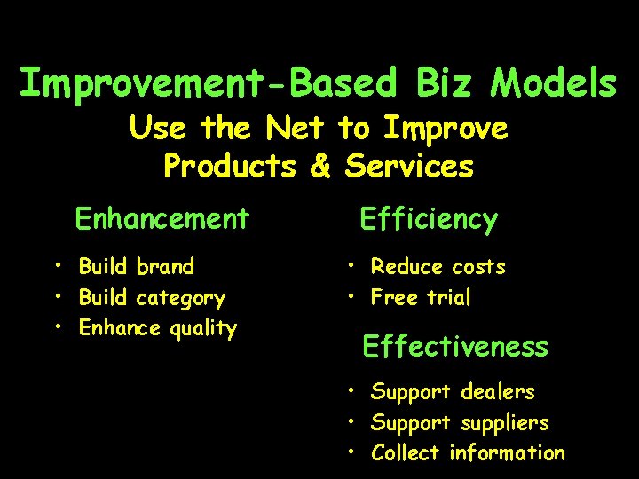 Improvement-Based Biz Models Use the Net to Improve Products & Services Enhancement • Build