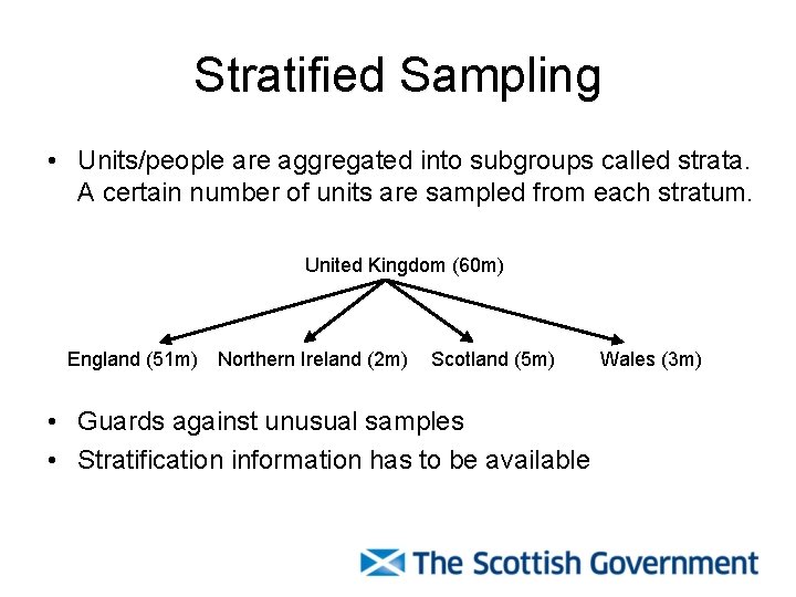 Stratified Sampling • Units/people are aggregated into subgroups called strata. A certain number of