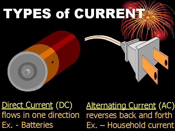TYPES of CURRENT Direct Current (DC) Alternating Current (AC) flows in one direction reverses