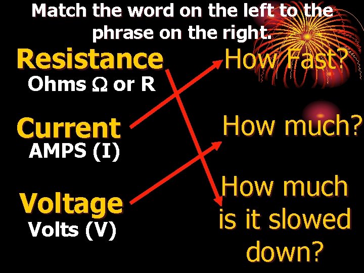 Match the word on the left to the phrase on the right. Resistance How