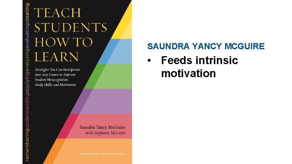 SAUNDRA YANCY MCGUIRE • Feeds intrinsic motivation SAUNDRA YANCY MCGUIRE • Feeds intrinsic motivation