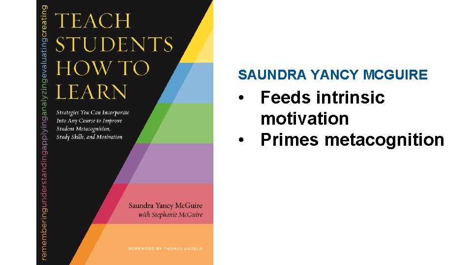 SAUNDRA YANCY MCGUIRE • Feeds intrinsic motivation • Primes metacognition 