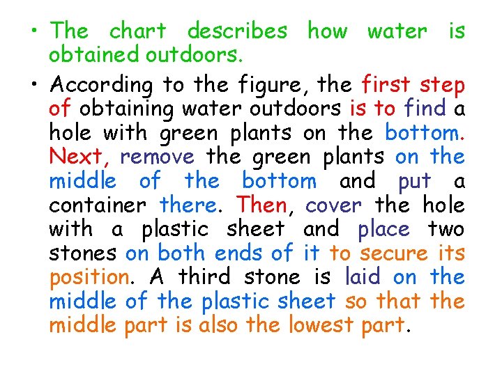  • The chart describes how water is obtained outdoors. • According to the