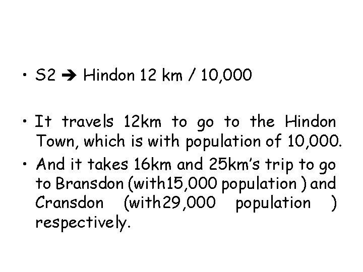  • S 2 Hindon 12 km / 10, 000 • It travels 12