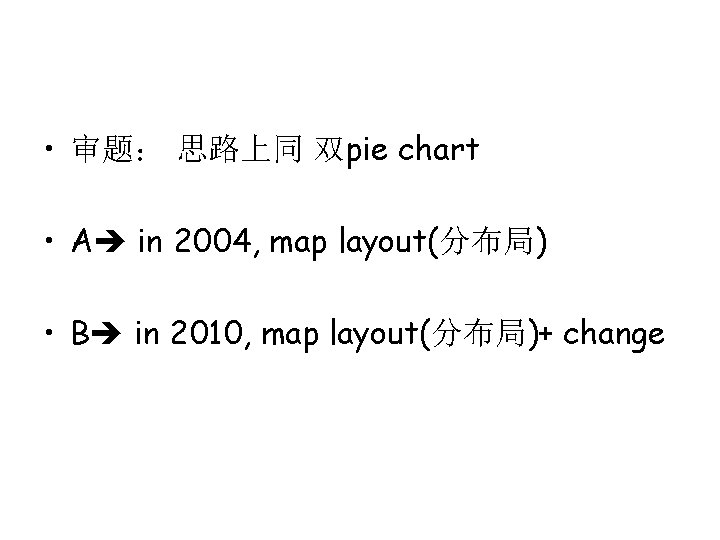  • 审题： 思路上同 双pie chart • A in 2004, map layout(分布局) • B