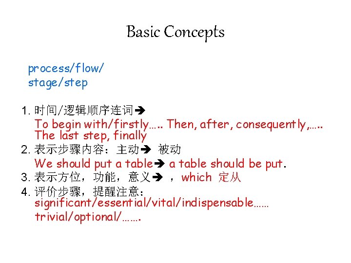 Basic Concepts process/flow/ stage/step 1. 时间/逻辑顺序连词 To begin with/firstly…. . Then, after, consequently, ….