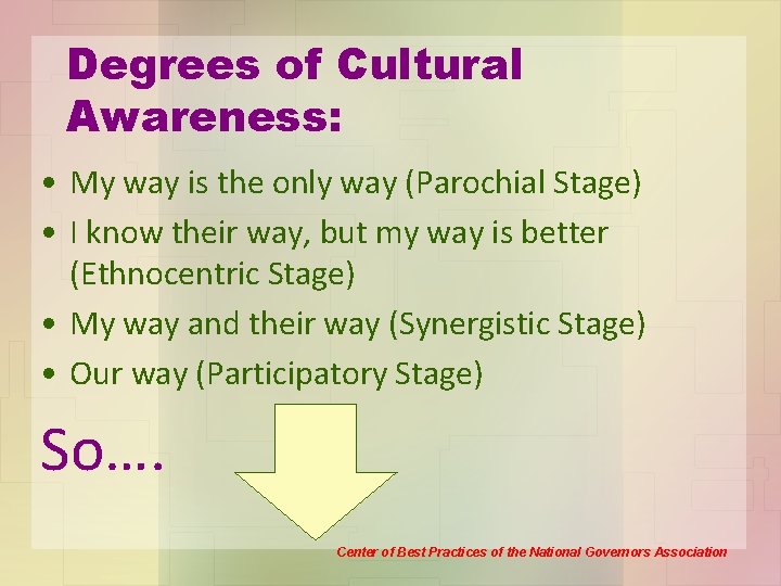 Degrees of Cultural Awareness: • My way is the only way (Parochial Stage) •