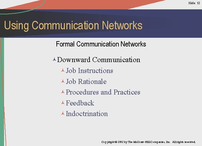 Slide 12 Using Communication Networks Formal Communication Networks ©Downward Communication © Job Instructions ©
