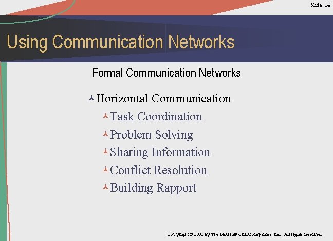 Slide 14 Using Communication Networks Formal Communication Networks ©Horizontal Communication © Task Coordination ©