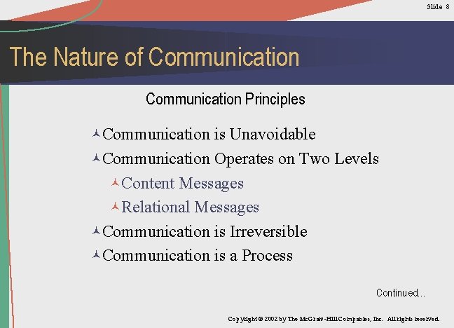 Slide 8 The Nature of Communication Principles ©Communication is Unavoidable ©Communication Operates on Two