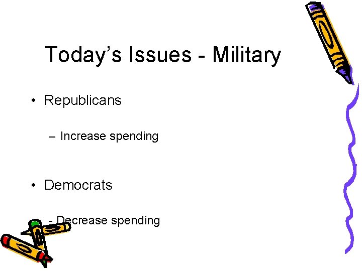Today’s Issues - Military • Republicans – Increase spending • Democrats - Decrease spending