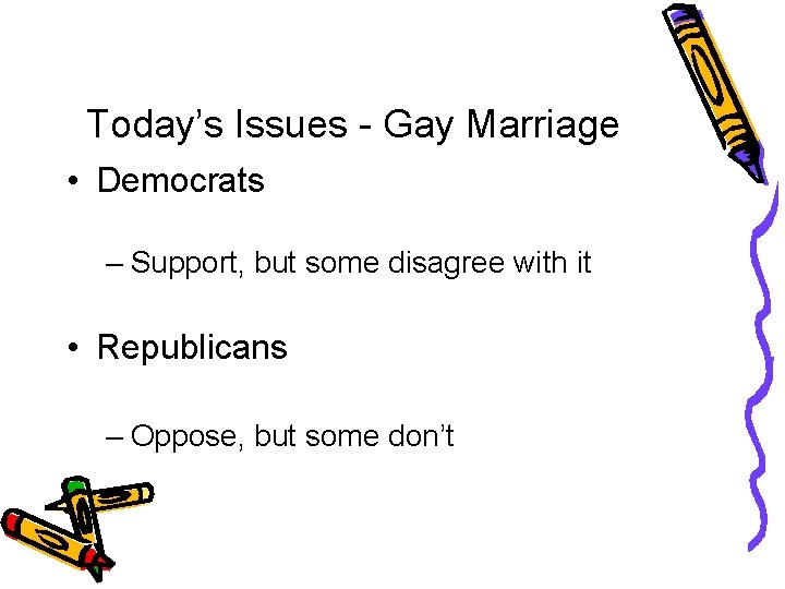 Today’s Issues - Gay Marriage • Democrats – Support, but some disagree with it