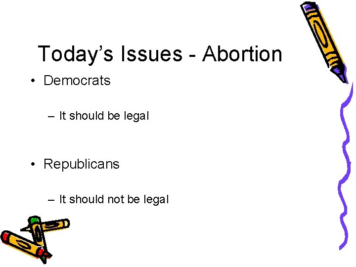 Today’s Issues - Abortion • Democrats – It should be legal • Republicans –