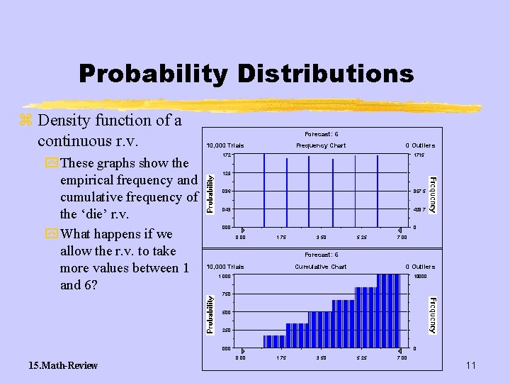 Probability Distributions z Density function of a continuous r. v. y These graphs show