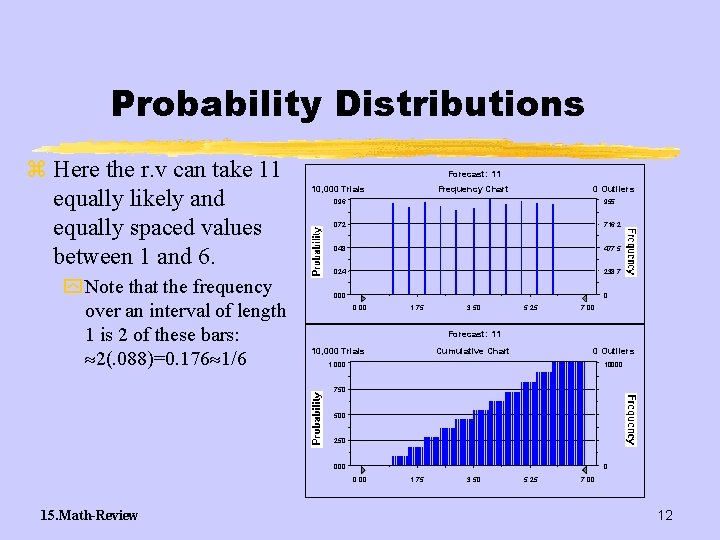 Probability Distributions z Here the r. v can take 11 equally likely and equally