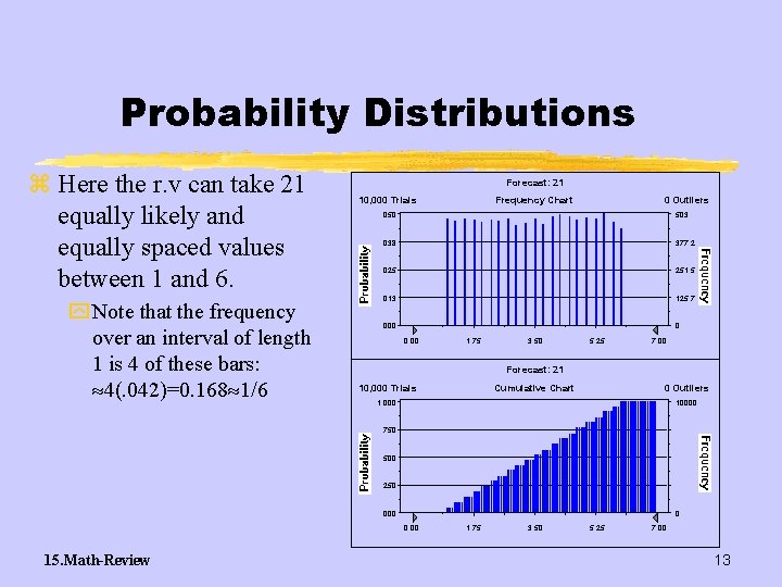 Probability Distributions z Here the r. v can take 21 equally likely and equally
