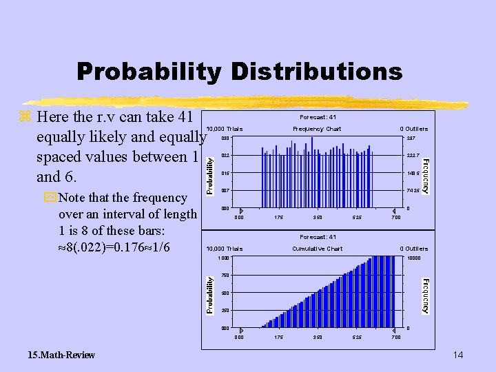 Probability Distributions z Here the r. v can take 41 equally likely and equally