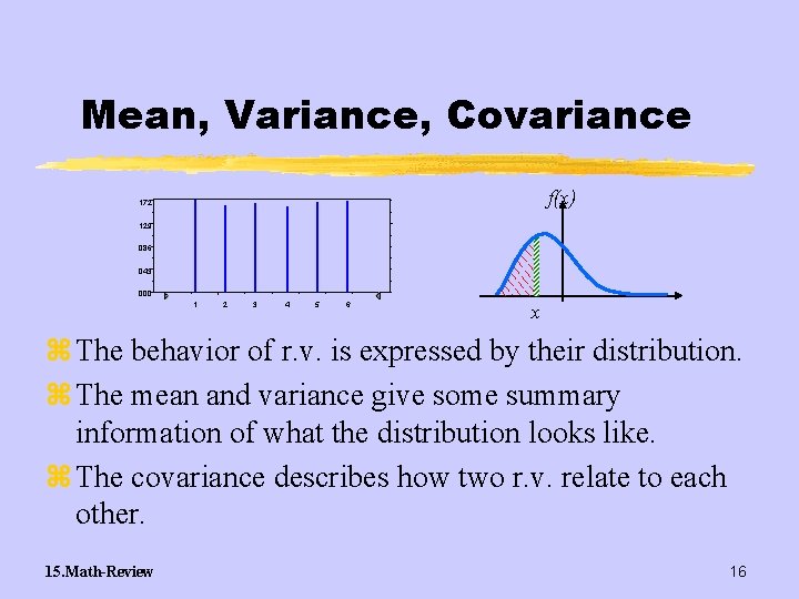 Mean, Variance, Covariance f(x) . 172. 129. 086. 043. 000 1 2 3 4