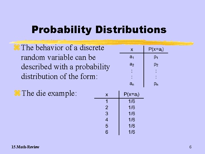 Probability Distributions z The behavior of a discrete random variable can be described with