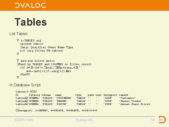 Tables List Tables ∇ r←TABLES arg : Access Public �arg: Qualifier Owner Name Type