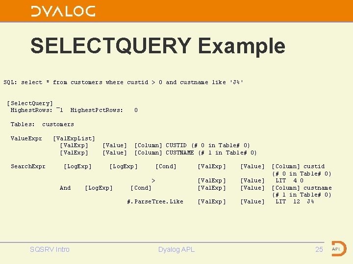 SELECTQUERY Example SQL: select * from customers where custid > 0 and custname like