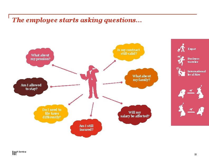 The employee starts asking questions… Is my contract still valid? What about my pension?