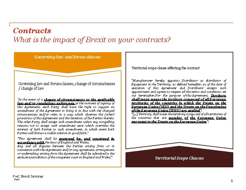 Contracts What is the impact of Brexit on your contracts? Governing law and forum