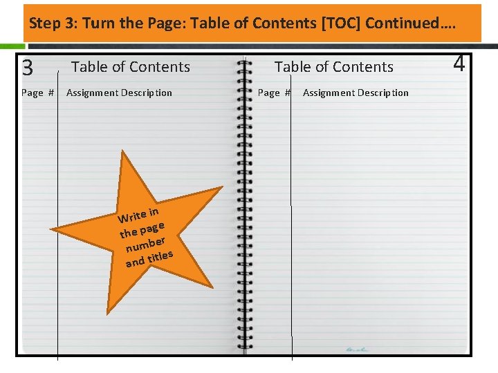 Step 3: Turn the Page: Table of Contents [TOC] Continued…. 3 Page # Table