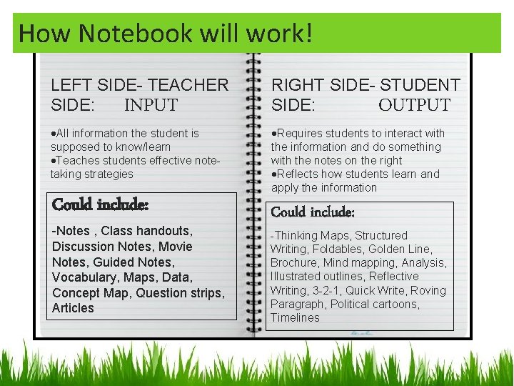 How Notebook will work! LEFT SIDE- TEACHER SIDE: INPUT RIGHT SIDE- STUDENT SIDE: OUTPUT