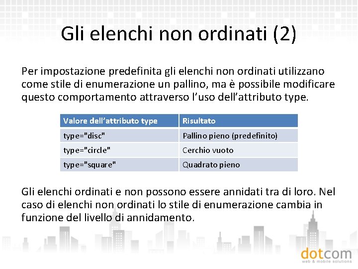 Gli elenchi non ordinati (2) Per impostazione predefinita gli elenchi non ordinati utilizzano come