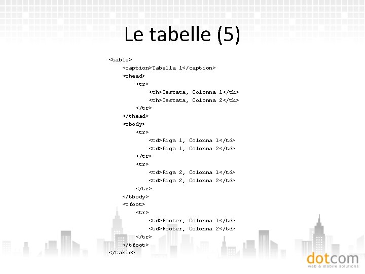 Le tabelle (5) <table> <caption>Tabella 1</caption> <thead> <tr> <th>Testata, Colonna 1</th> <th>Testata, Colonna 2</th>