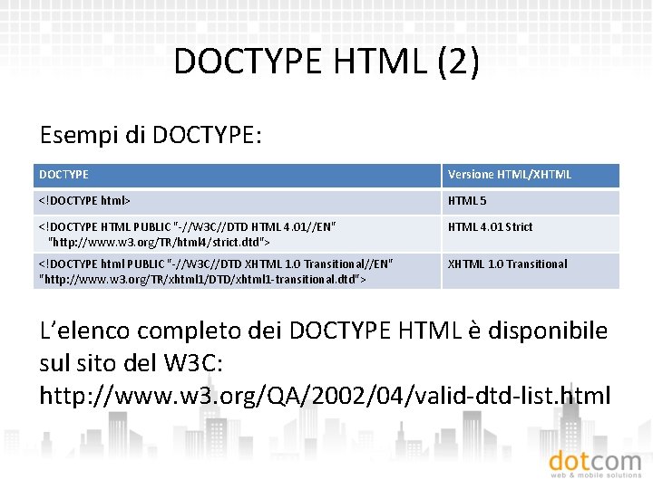 DOCTYPE HTML (2) Esempi di DOCTYPE: DOCTYPE Versione HTML/XHTML <!DOCTYPE html> HTML 5 <!DOCTYPE