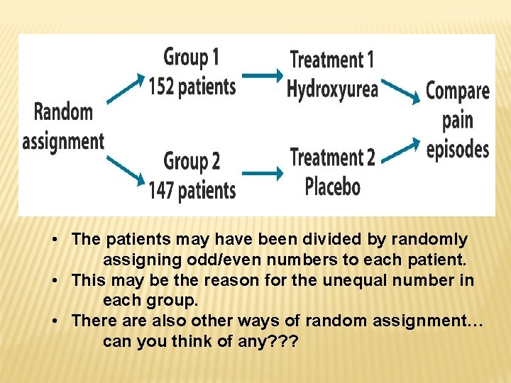  • The patients may have been divided by randomly assigning odd/even numbers to