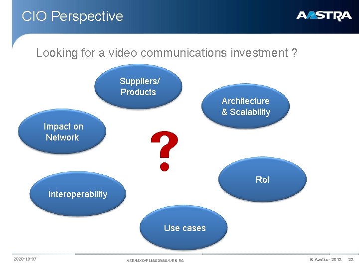 CIO Perspective Looking for a video communications investment ? Suppliers/ Products Impact on Network