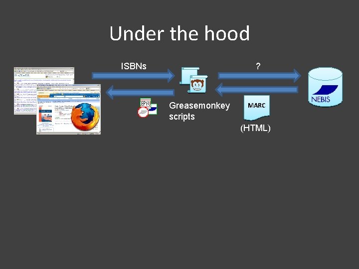 Under the hood ISBNs ? Greasemonkey scripts MARC (HTML) 