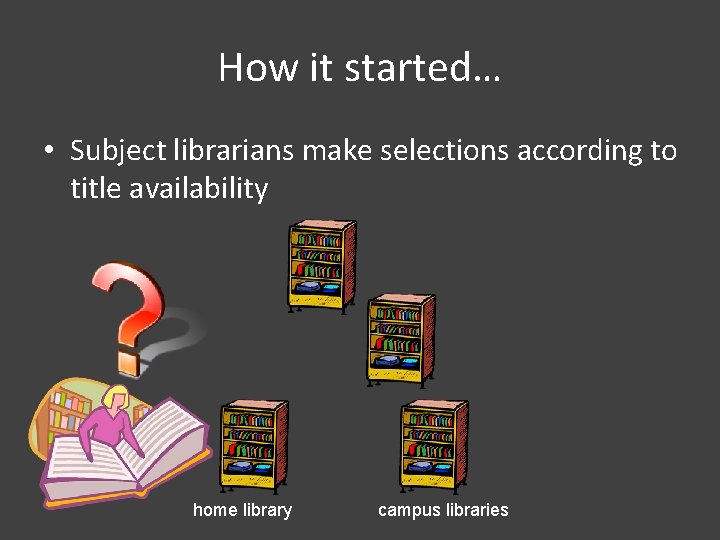 How it started… • Subject librarians make selections according to title availability home library