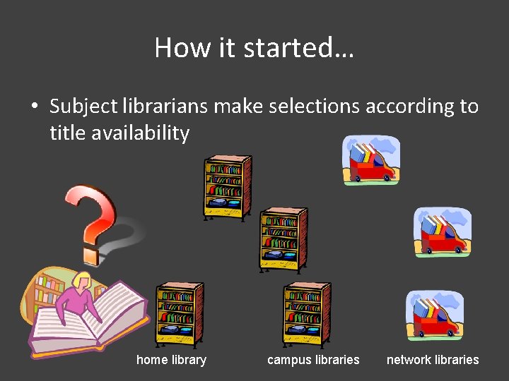How it started… • Subject librarians make selections according to title availability home library