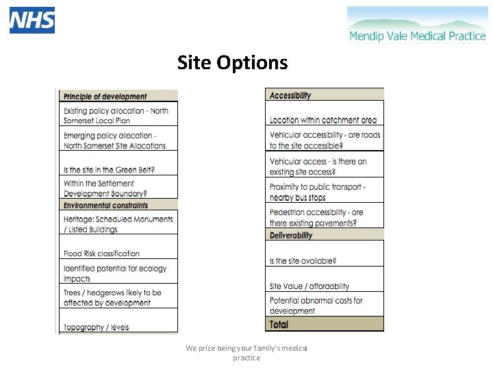 Site Options We prize being your family's medical practice 