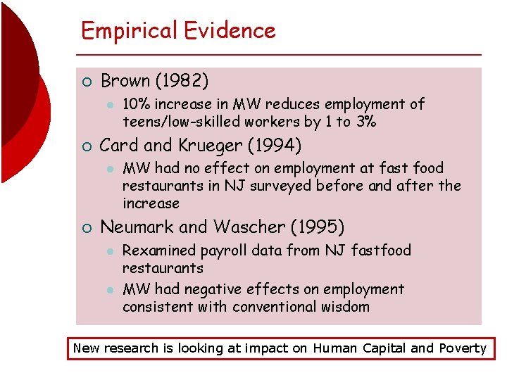 Empirical Evidence ¡ Brown (1982) l ¡ Card and Krueger (1994) l ¡ 10%