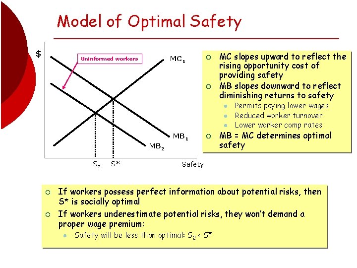 Model of Optimal Safety $ MC 1 Uninformed workers ¡ ¡ MC slopes upward